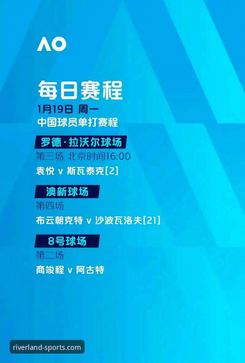英超五月积分榜深度评测：阿森纳领跑背后的数据革命与体育平台新体验